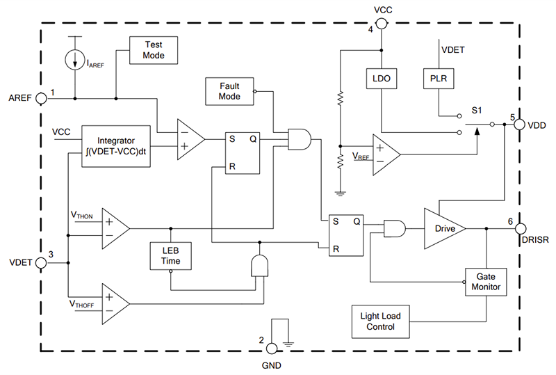 ブロック図 - Diodes Incorporated APR3401 同期整流コントローラ　